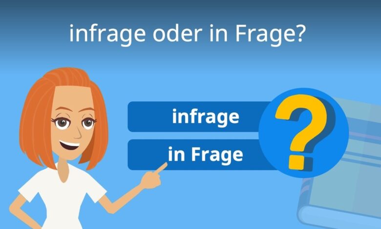 Infrage kommen Duden